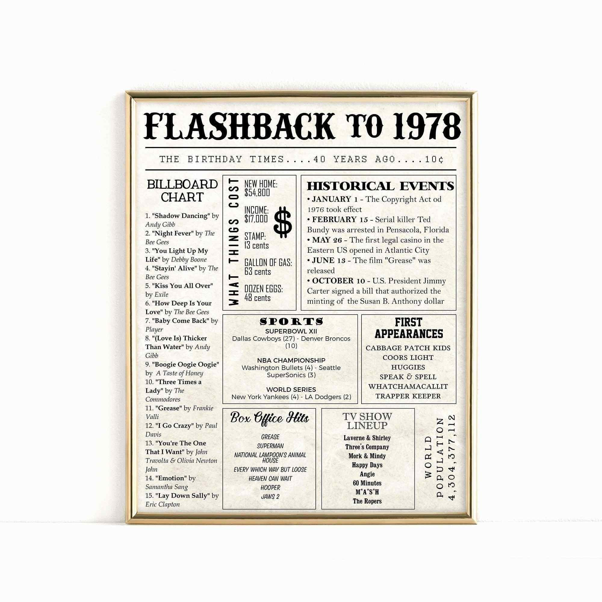 30+ Brilliant Image of Bed Bath And Beyond Wedding Invitations